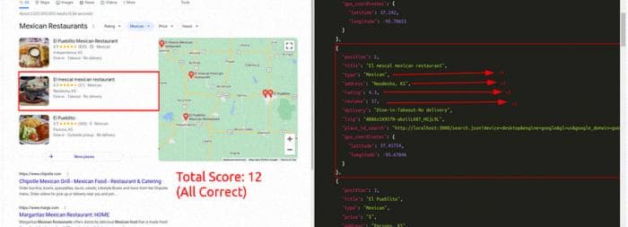 ML-Hybrid Parser, Total Score: 12 (Все правильно)