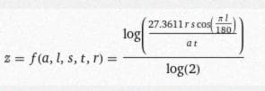 The simplified formula in Wolfram Alpha. Pretty nice, huh?