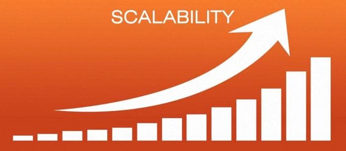 Scalability Image