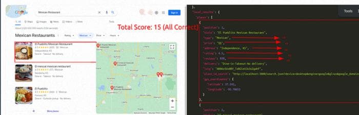 ML-Hybrid Parser, Total Score: 15