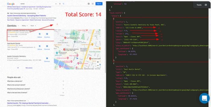 ML-Hybrid Parser, Total Score: 14