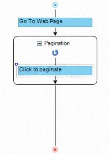 Indeed Job Scraping Pagination