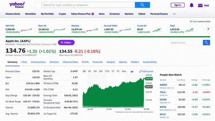 Yahoo! finance quote page of Apple Inc.