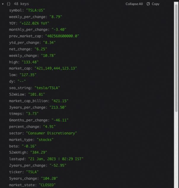 JSON данные по акциям TSLA в США, изображение не отображает полные данные.