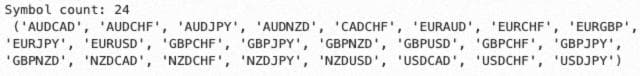 FXCM доступные символы с некоторыми дубликатами.