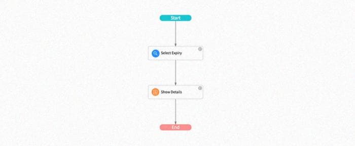 Conversation Designer Topic