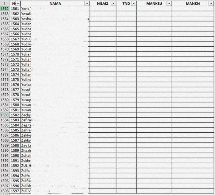 Gambar 1. Daftar rekap pengumpulan penugasan yang masih kosong