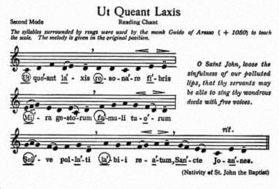 Origin of Latin naming system. UT was replaced by DO for simplicity when singing. SI comes from the initials of Sant Joannes