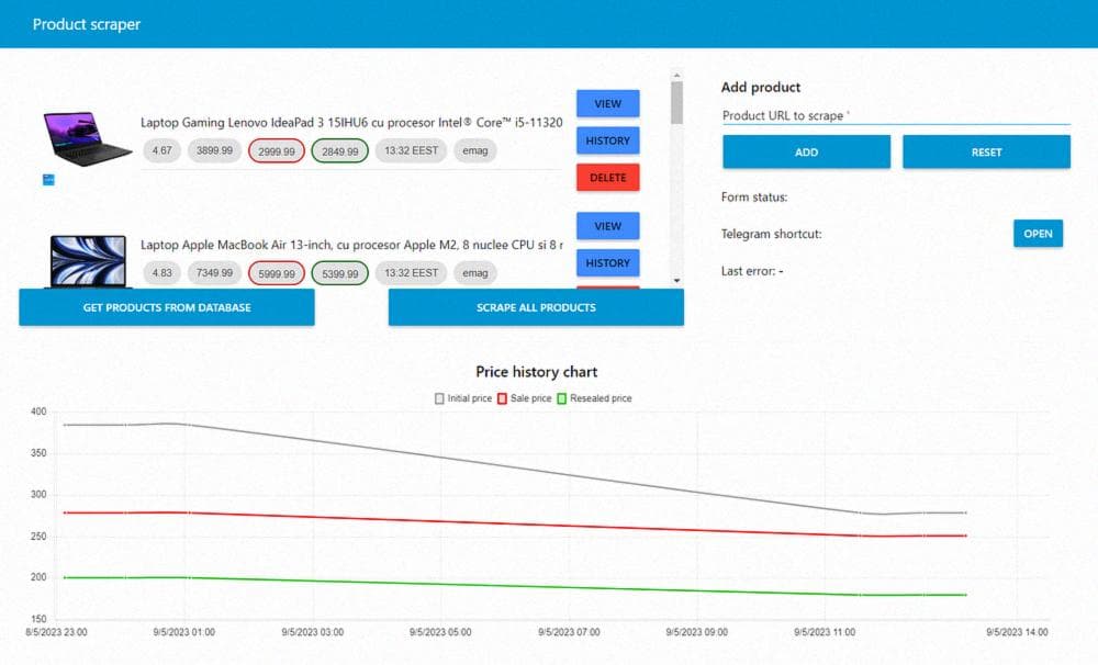 Node-RED dashboard, веб-интерфейс для парсера продуктов