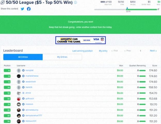 Layout of FanDuel contests.