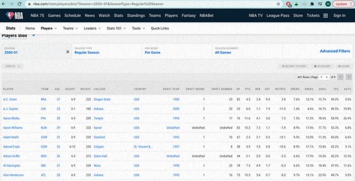 nba.com player bios screenshot, 50 Rows out of 441, page 1 of 9