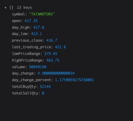 JSON data from Indian Stock Exchange.