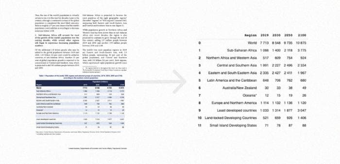 Read and Scrape Data From PDF File Using Python