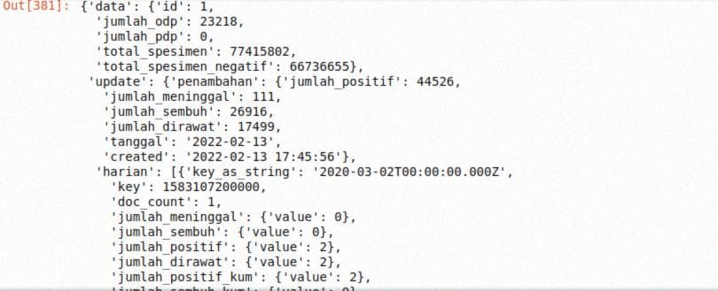 Gambar 4. Data Hasil Import (kanan) dan Pembuatan Dataframe dari Data Hasil Import (kiri)