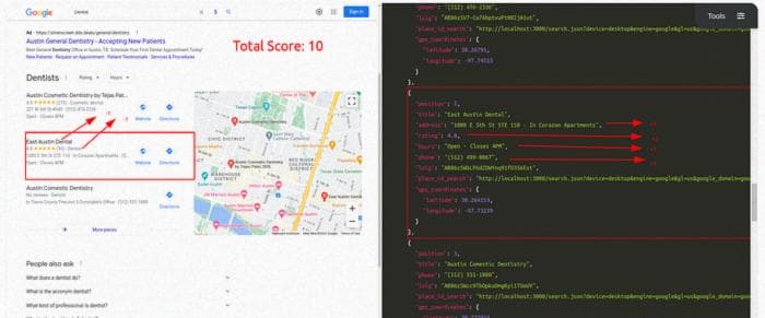 ML-Hybrid Parser, Total Score: 10