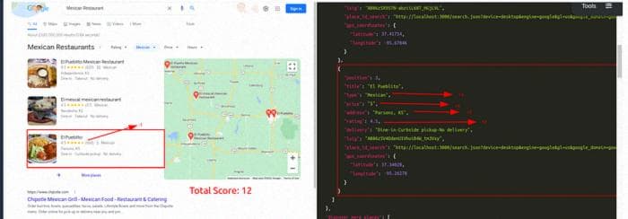 ML-Hybrid Parser, Total Score: 12