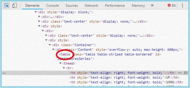 Тег `<table>` обведен красным