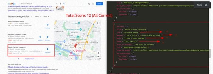 ML-Hybrid Parser, Total Score: 12 (Все правильно)