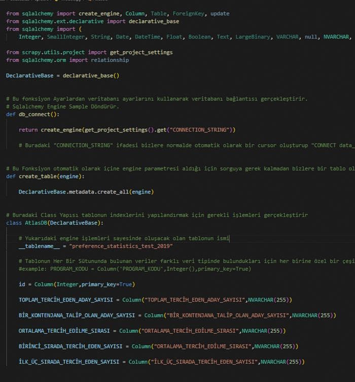 models.py