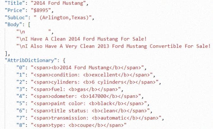 Данные о Ford Mustang, полученные в формате JSON