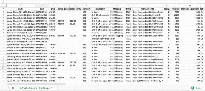 Списки товаров на Amazon в документе Excel