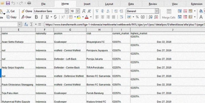 результаты парсинга в формате CSV