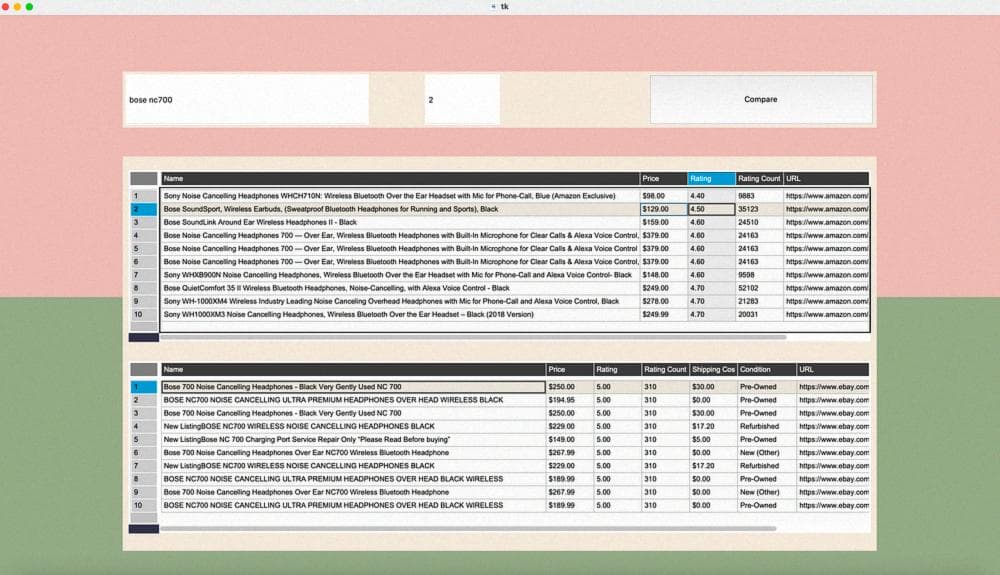 Application interface and output example