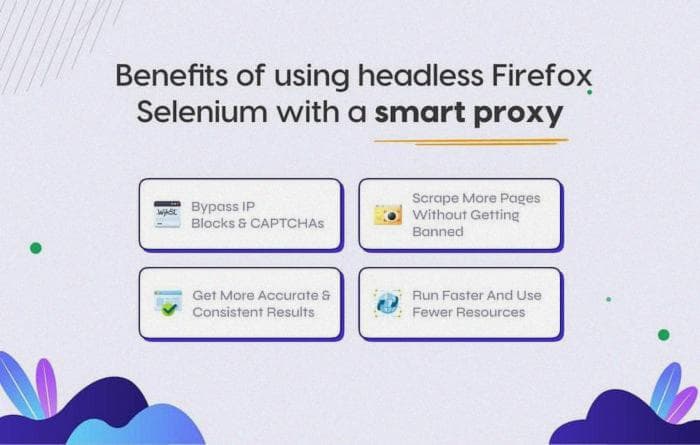 Парсинг страниц продуктов Walmart с помощью Firefox Selenium и Smart Proxy