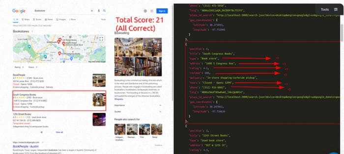 ML-Hybrid Parser, Total Score: 21 (Все правильно)