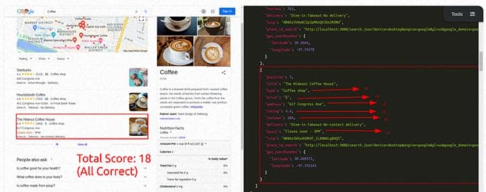 ML-Hybrid Parser, Total Score: 18