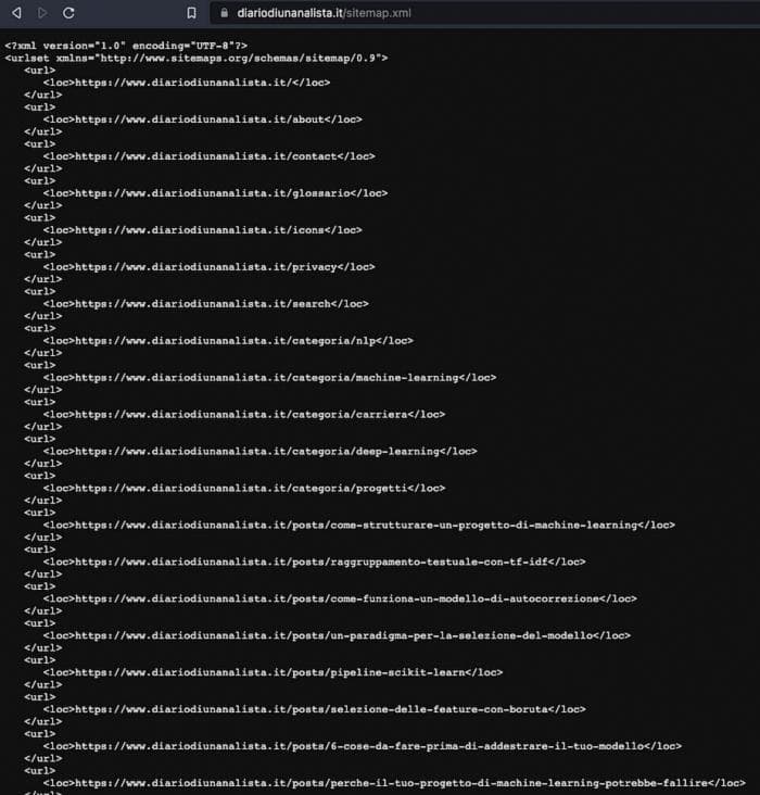 Пример sitemap.xml на моем личном блоге на итальянском языке. Изображение автора.
